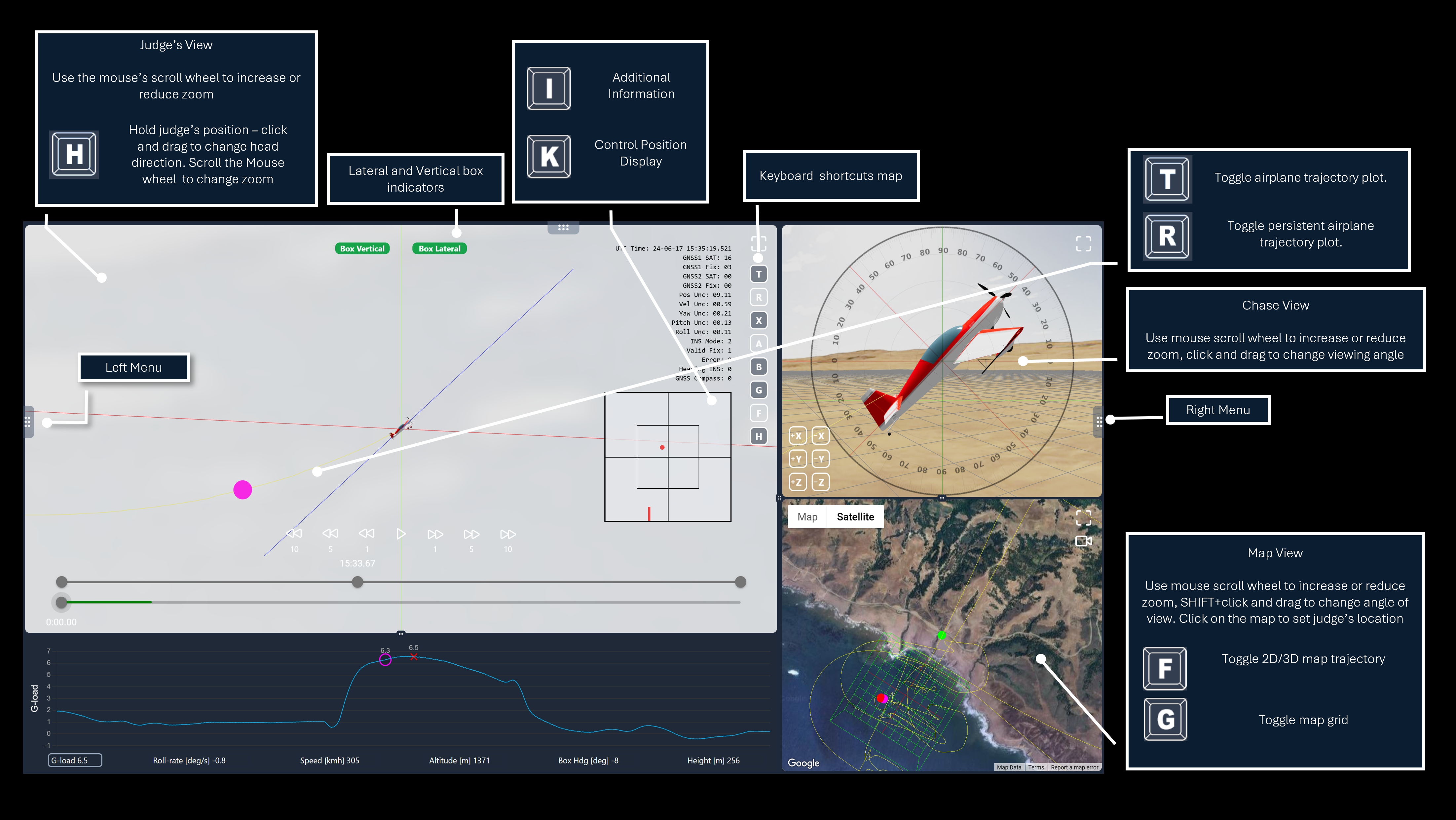 Analysis Window description 01